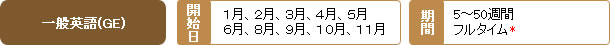 一般英語(GE)