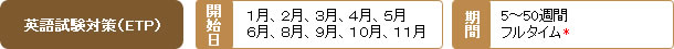 英語試験対策（EＴP）