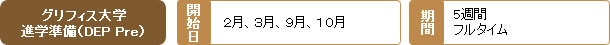 グリフィス大学進学準備（DEP Pre）
