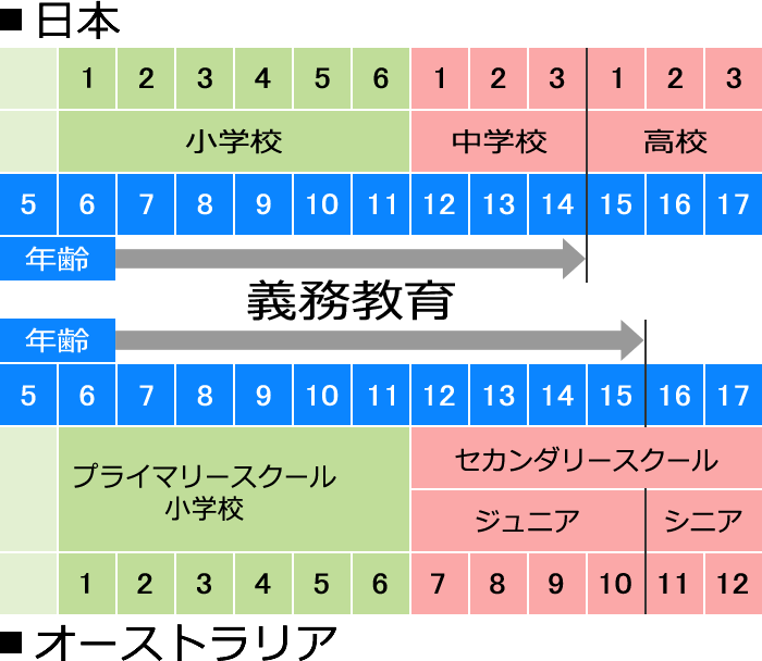 イメージ01
