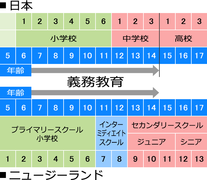 イメージ01